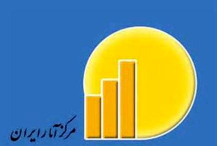 آمار تورم سالانه و ماهانه به تفکیک استان‌ها؛ از تورم ۴۸ درصدی بویراحمد تا تورم ۳۸ درصدی خوزستان